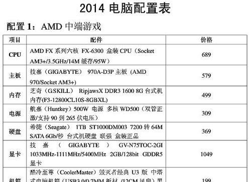 电脑配置知识大全——构建强大的计算机系统（了解电脑配置）  第3张