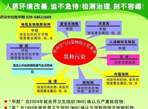 解决DNS污染问题的有效方法（保护网站安全）  第1张