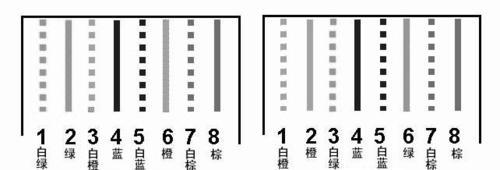 如何安装台式电脑无线网卡（简单易行的安装教程）  第1张