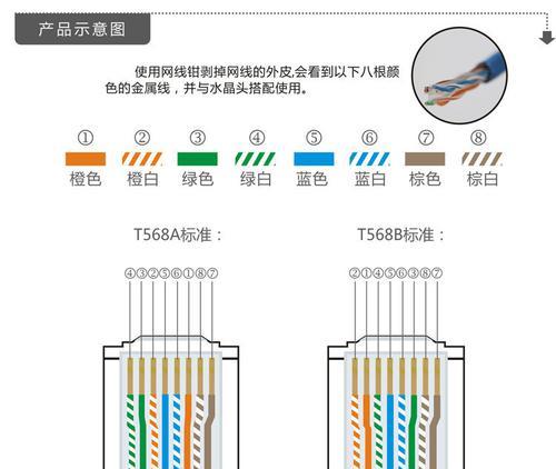 台式电脑网线正确插法详解（步骤简单易上手）  第2张