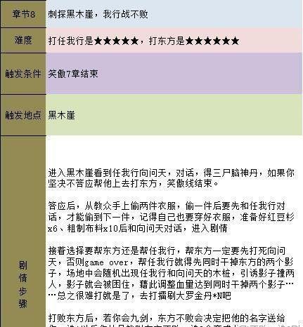 《三国群英传5》开局思路（三国群英传5开局策略）  第1张
