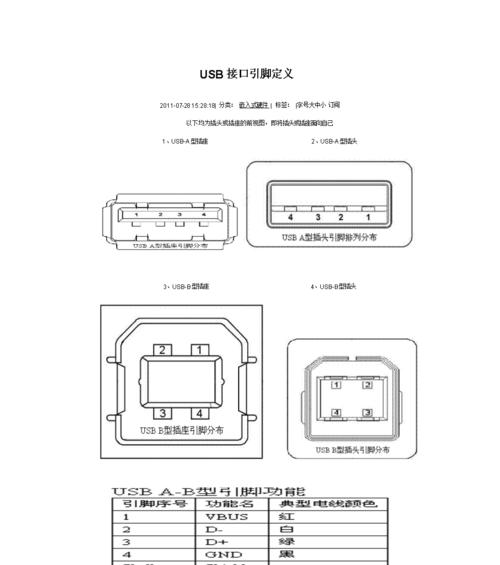 利用USB接口修复设备的小窍门（轻松解决设备问题）  第3张