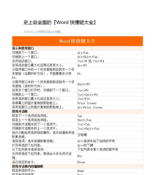 办公软件快捷键大全表——提高工作效率的利器（轻松掌握办公软件快捷键）  第1张
