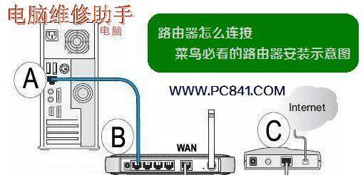 如何设置新路由器（一步步教你配置新路由器）  第3张