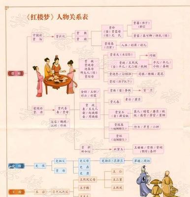 合欢技能加点和天书加点攻略  第3张