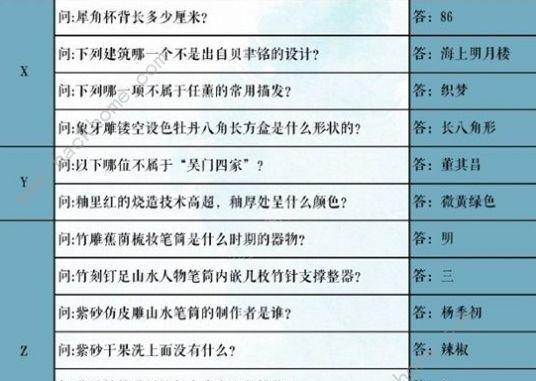 以梦幻文墨书香答题答案探讨文学知识的魅力（解密文学中的隐秘密码）  第2张