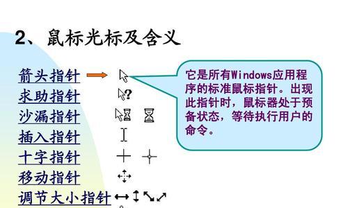 鼠标单双击设置方法大全（学会这些设置技巧）  第3张