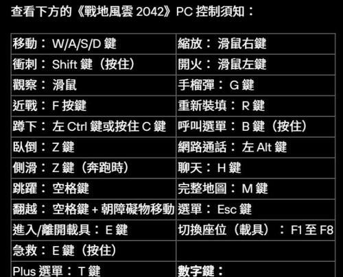 《战地2界面中文翻译的问题及解决方案》（如何优化战地2界面中的中文翻译）  第3张