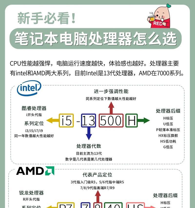 如何清理电脑C盘内存（15个简单的步骤让您的电脑运行更快）  第3张