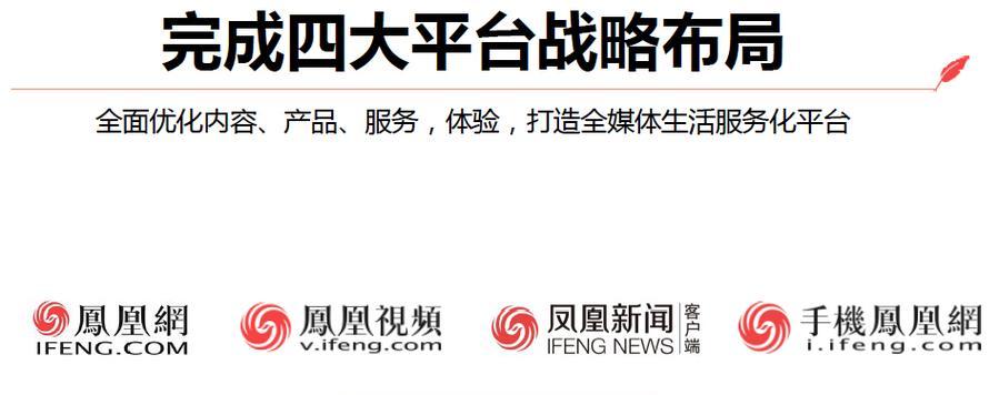 小网站广告投放渠道详解（如何利用小网站实现最佳广告效果）  第3张