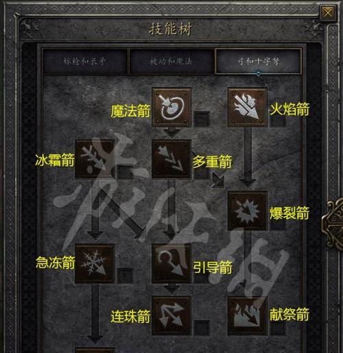 《黑白2二周目攻略》（详解二周目的新内容和挑战）  第1张