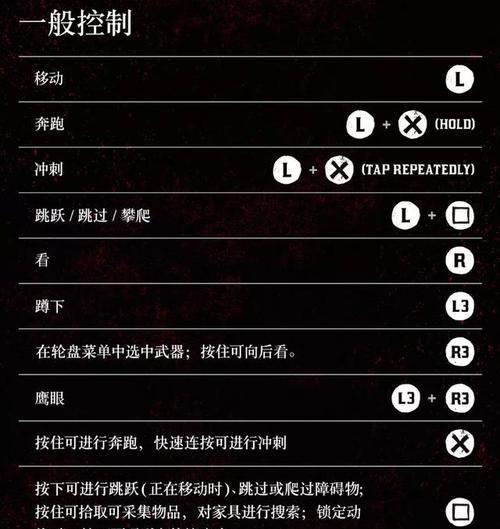 罪恶都市新手必备知识点（了解罪恶都市游戏规则）  第1张