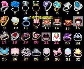 劲舞团戒指升级表最新（升级表、装备等级、属性提升）  第3张