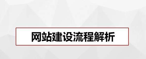 网站建设策划流程详解（从规划到上线）  第1张