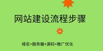 网站建设策划流程详解（从规划到上线）  第3张