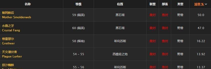 《魔兽冰封王座秘籍大全攻略》（揭秘冰封王座中的高级战略）  第1张