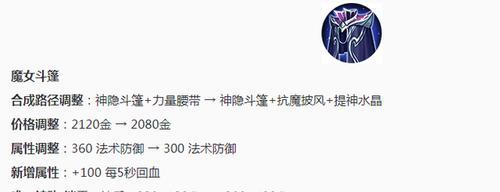 2024永恒梦魇出装攻略（全面解析永恒梦魇的最佳装备选择和攻略心得）  第2张