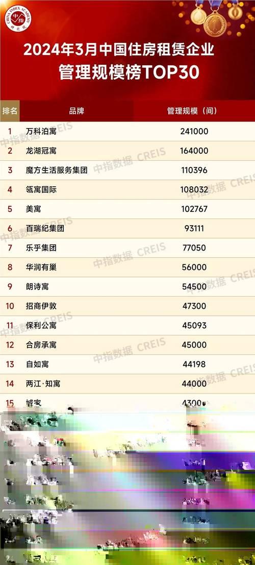 从零开始建网站的资金攻略（用有限资金打造精品网站）  第3张