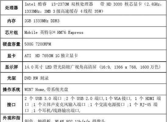 深入了解计算机配置参数（为你的电脑性能提升加速）  第3张