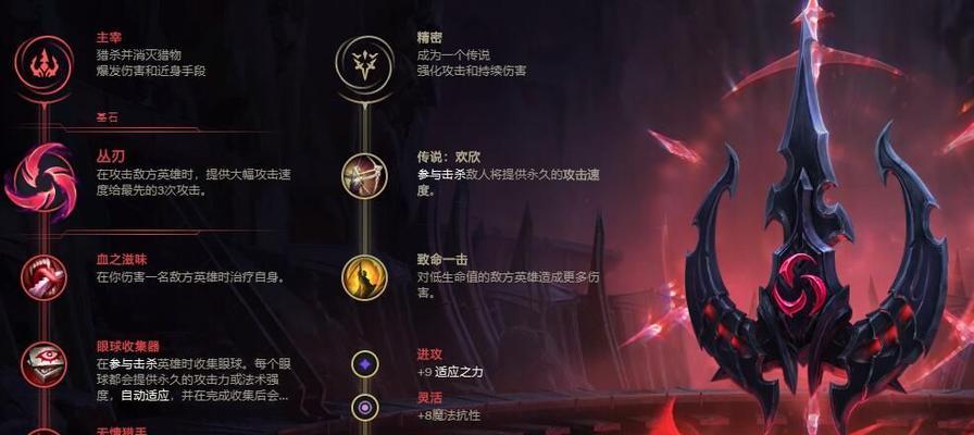 S11赵信打野出装最新版，助你在战场上大显身手（带你了解赵信S11版本最强出装）  第1张