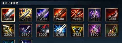 LOL装备大全详解（掌握装备）  第3张