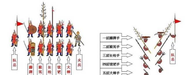 战争之人如何制造赤潮（揭开赤潮背后的真相）  第3张