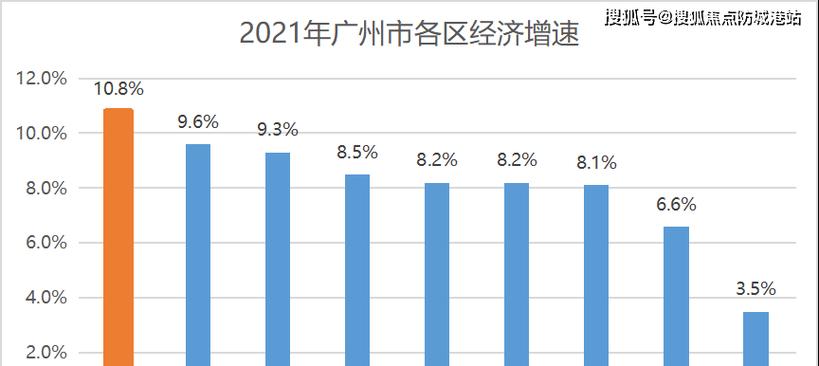 数据统计网址分享（发现最好的数据分析工具）  第3张