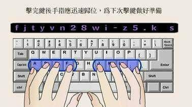 学习打字的基础方法（掌握打字技能的关键步骤和技巧）  第2张
