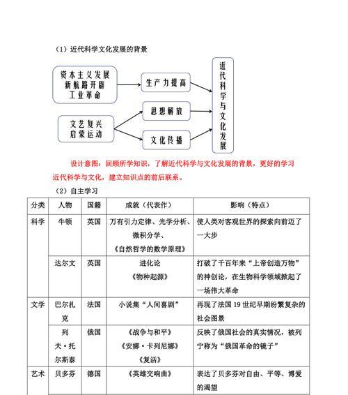 《三角洲2主线任务完全攻略》（三角洲2主线任务解析与技巧）  第3张
