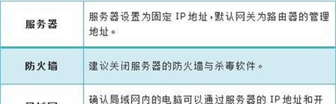 如何安装Tplink无线路由器（详细教程及步骤）  第1张