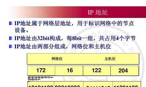 网络IP地址修复技巧大揭秘（解决网络IP地址问题的关键技巧及应用）  第3张