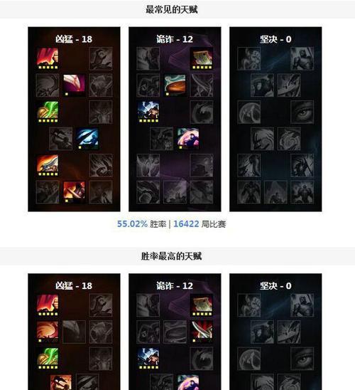 寒冰出装攻略（解密寒冰出装顺序）  第3张