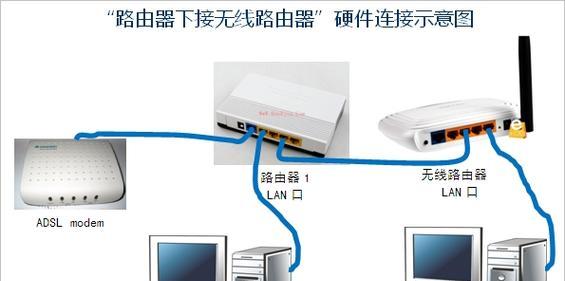 如何给台式电脑连接WiFi（简单易懂的教程）  第3张