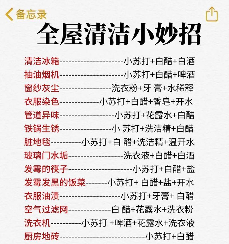 清理C盘垃圾的最有效方法（简单又高效的清理C盘垃圾的步骤和技巧）  第1张
