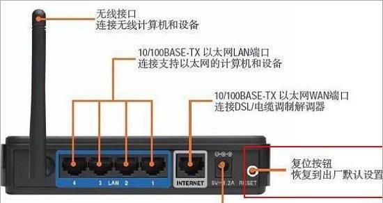 解决IPv6无网络访问权限问题的实用教程（掌握IPv6配置技巧）  第3张