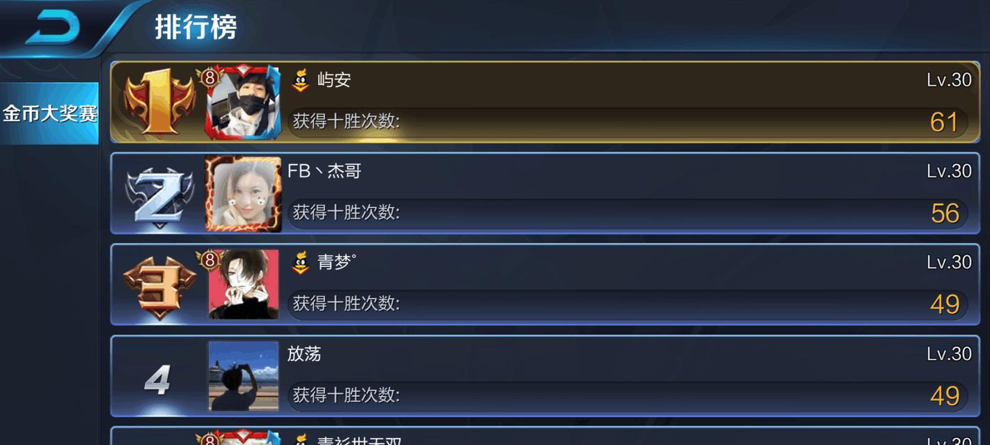分享游戏排行榜第一，畅玩游戏世界（最热门的游戏排行榜）  第2张