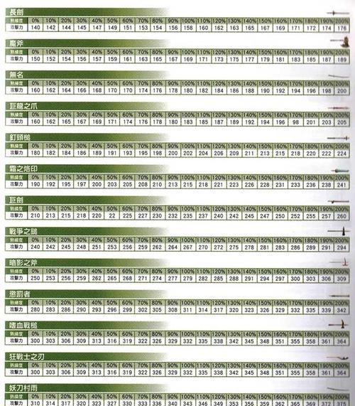国内公认的四大游戏本（国内顶尖游戏本推荐及详细介绍）  第1张