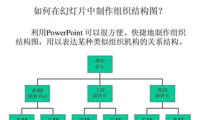 PPT模板制作教程（从零开始）  第1张