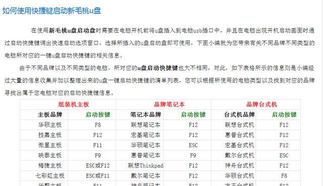 制作U盘系统安装盘教程（简单易学）  第3张