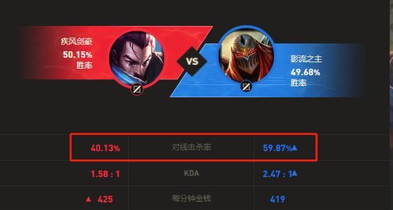 LOL删除12个英雄，引发玩家不满，震惊游戏圈（12个英雄被删除）  第1张