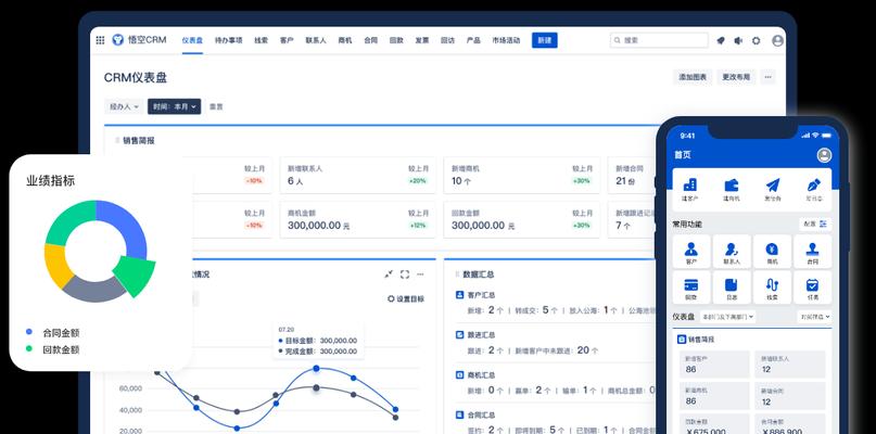 选择适合自己的CRM客户管理系统，提升企业竞争力（如何选择适合自己的CRM客户管理系统）  第1张