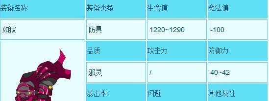 造梦西游3宠物技能升级攻略（教你轻松刷宠物技能等级）  第1张