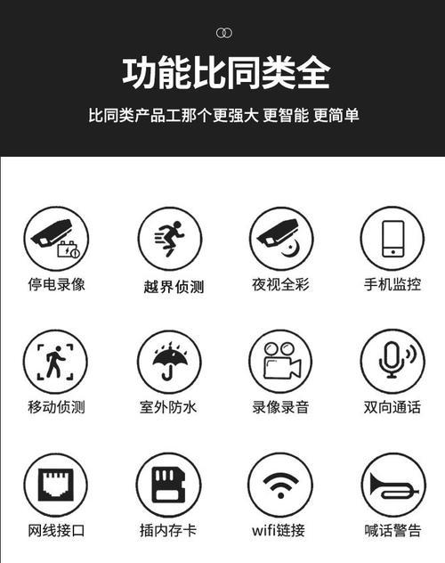 如何寻找适用于摄像头驱动程序的资源（摄像头驱动程序资源寻找指南）  第2张