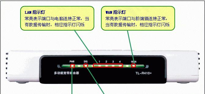 双路由器组网，轻松实现网络加速（教你如何利用两台路由器组成稳定高速网络）  第2张