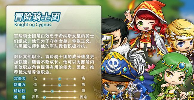 冒险岛骑士团——哪个职业更加厉害（谁是最强职业）  第2张