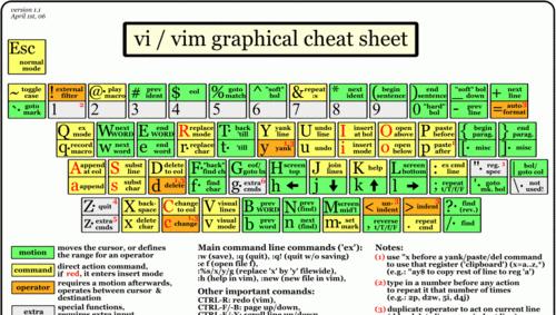 如何使用crontab在每天1点执行命令（使用Linux的crontab命令来定时执行任务）  第1张