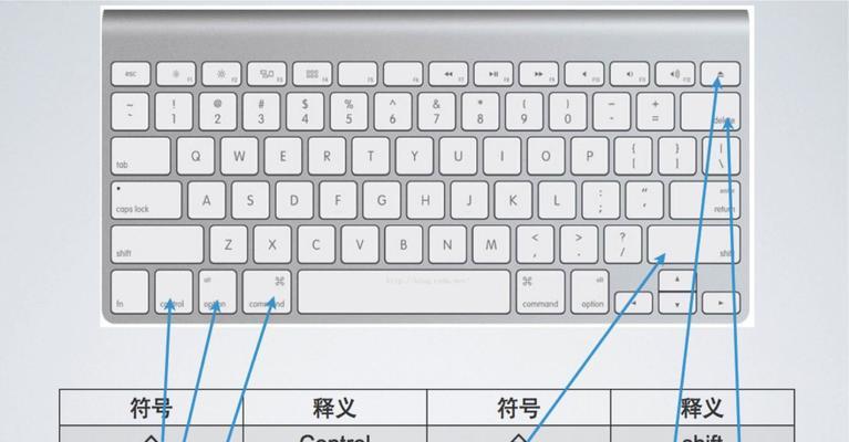苹果笔记本如何切换大小写输入法（简易操作）  第1张