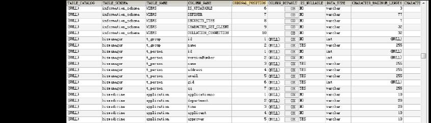 数据库查询语言的基础与应用（从入门到实战）  第1张
