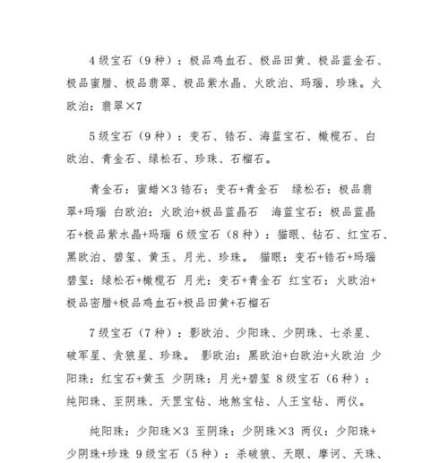 揭秘以上古传说宝石合成攻略（打造你的至尊宝石装备）  第2张
