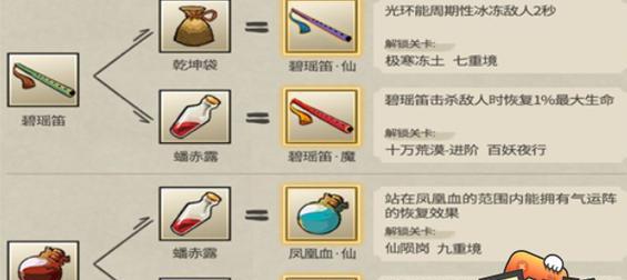 揭秘以上古传说宝石合成攻略（打造你的至尊宝石装备）  第1张